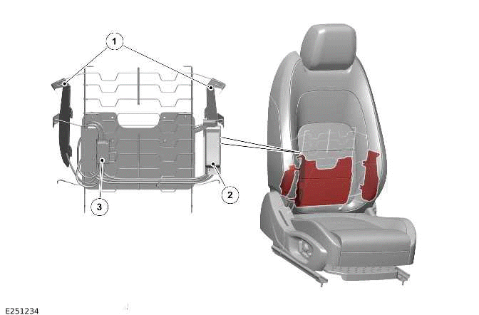 Seats - [+] 5 Seat Configuration